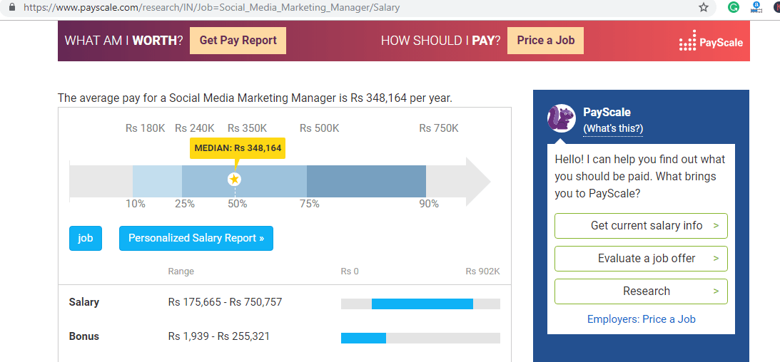 social-media-marketing-salary-in-india-2024-updated